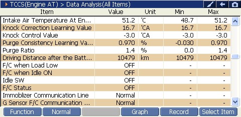 2000 RPM preview